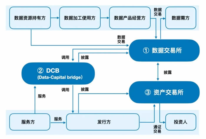 2024年新澳门官方网站