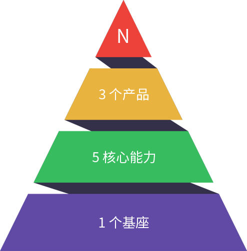 2024年新澳门官方网站