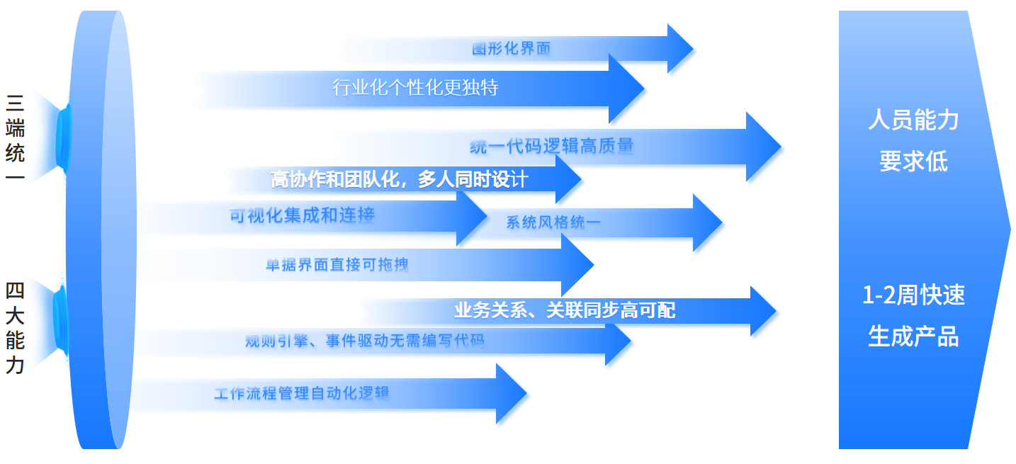 2024年新澳门官方网站