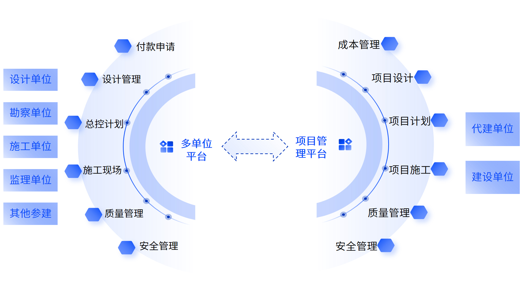 2024年新澳门官方网站