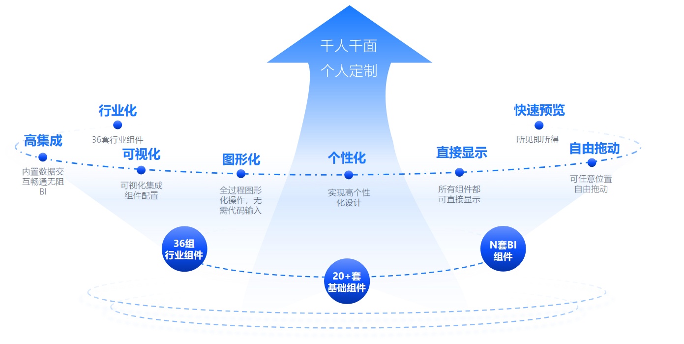 2024年新澳门官方网站