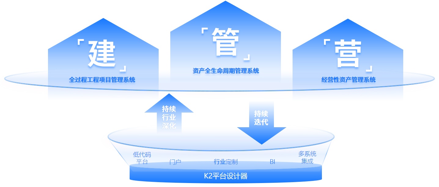 2024年新澳门官方网站