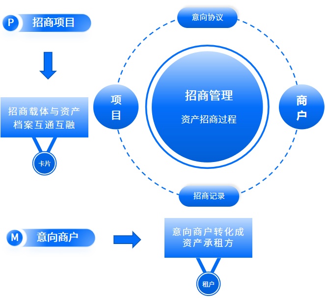 2024年新澳门官方网站